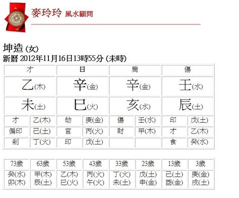 2023天干地支五行|生辰八字查詢，生辰八字五行查詢，五行屬性查詢